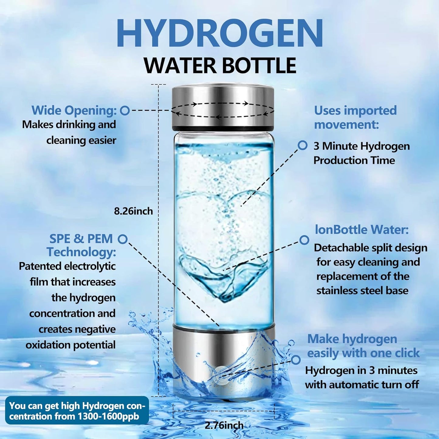 Hydrogen Water Bottle